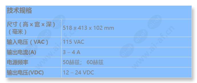 ipp-al400-ulkt1_s_cn.jpg