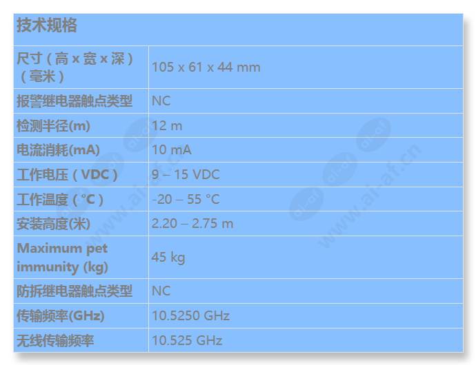 isc-bdl2-w12g_s_cn.jpg