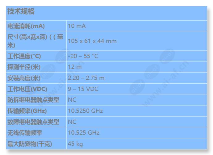 isc-bdl2-wp12g-chi_s_cn.jpg