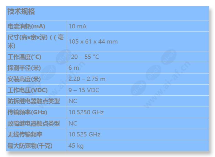 isc-bdl2-wp6g-chi_s_cn.jpg