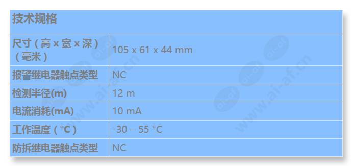 isc-bpq2-w12_s_cn.jpg