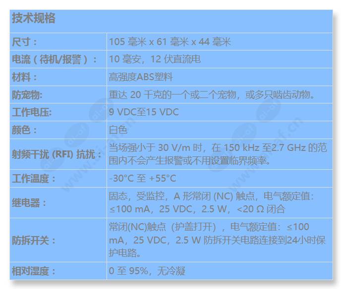 isc-bpr2-wpc12-chi_s_cn.jpg