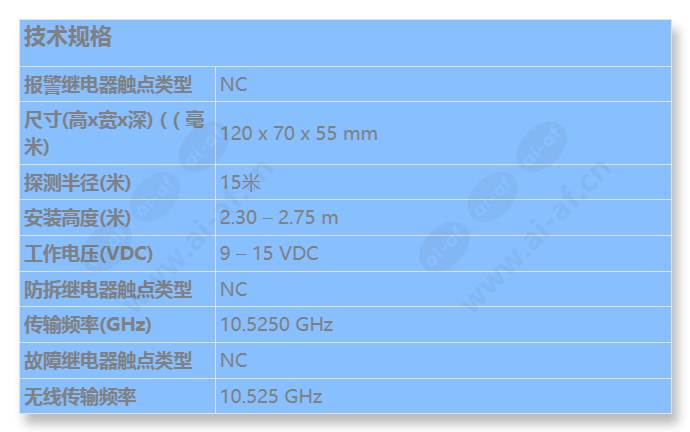 isc-cdl1-b15-cn_s_cn.jpg