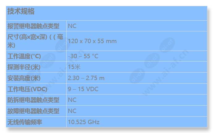 isc-cdl1-w15g-chi_s_cn.jpg