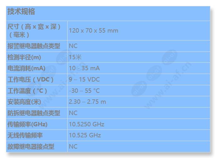 isc-cdl1-w15g_s_cn.jpg