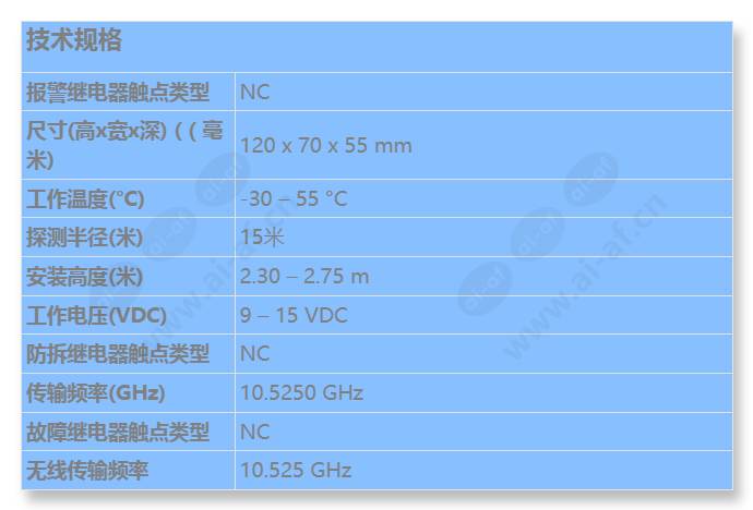 isc-cdl1-wa15g-chi_s_cn.jpg