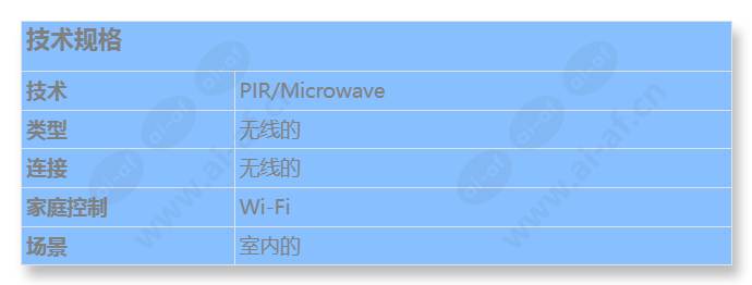 isw-zdl1-wp11g_s_cn.jpg