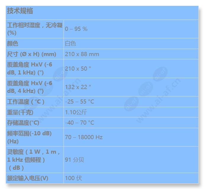 lbc3090_01_s_cn.jpg