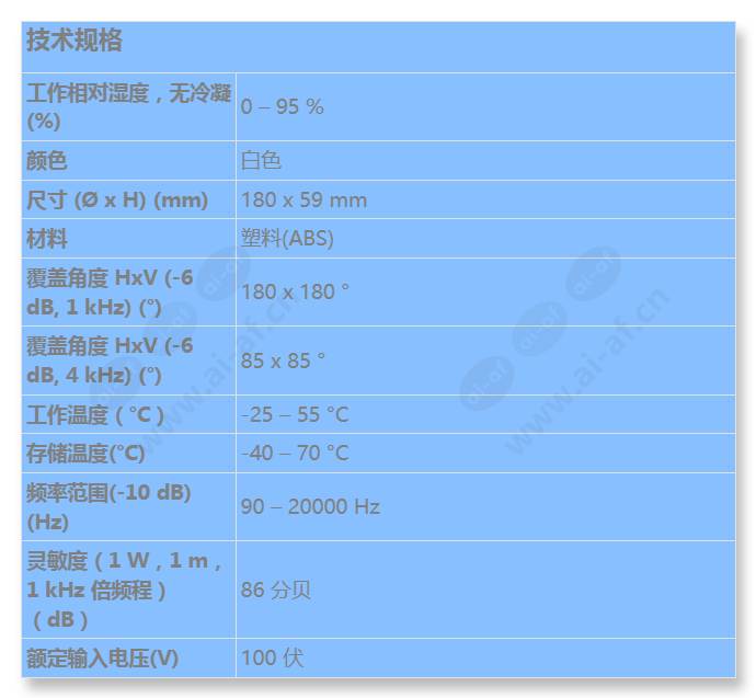 lc3-uc06_s_cn.jpg