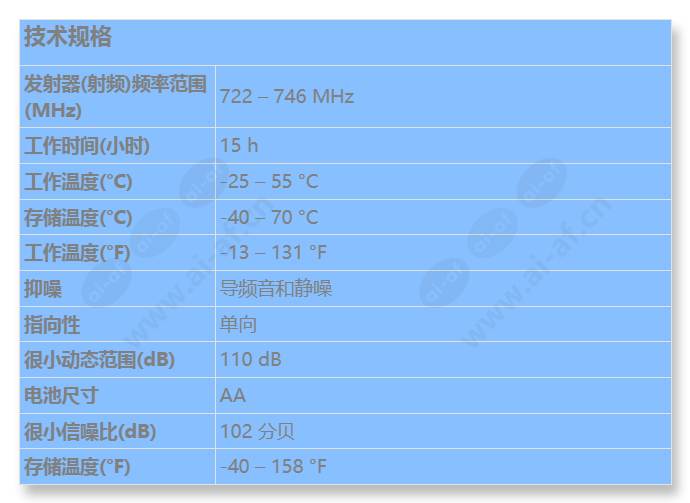 mw1-ltx-f5_s_cn.jpg