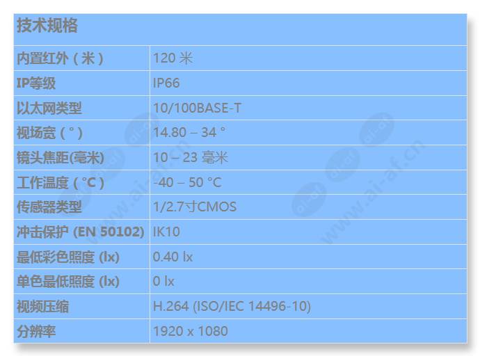 nai-90022-aaa_s_cn.jpg