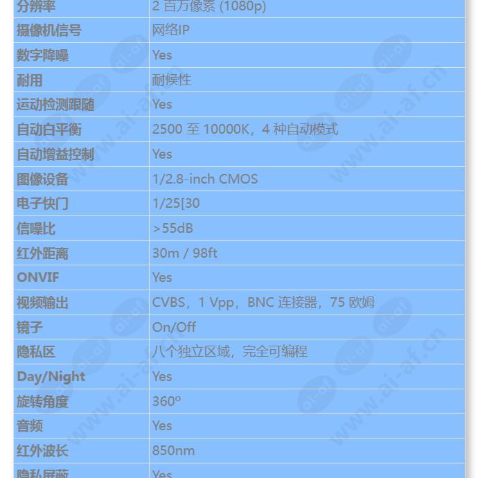 nti-51022-a3s_s_cn-01.jpg