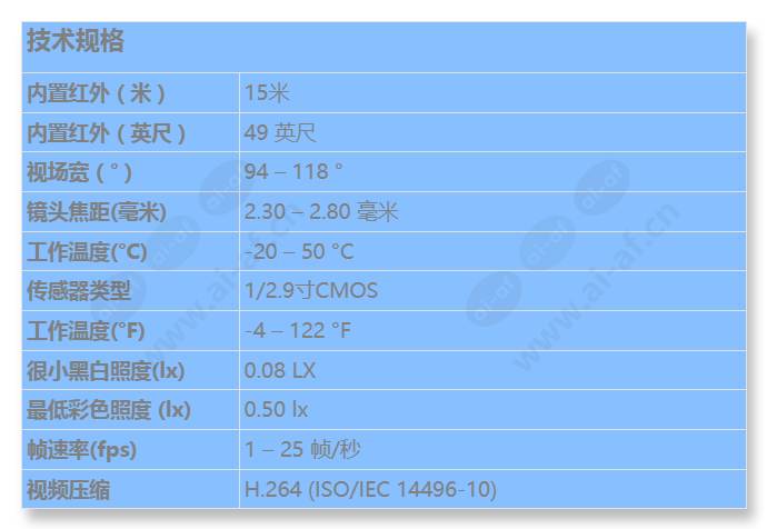 ntv-3503-f02l_s_cn.jpg