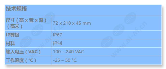 psu-iir-100_s_cn.jpg