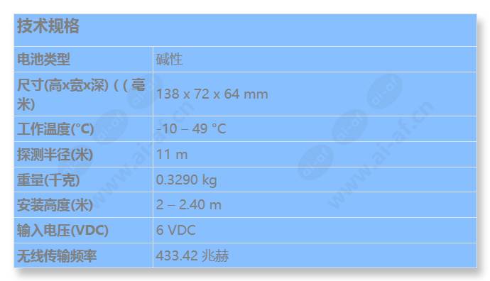 rfdl-11-chi_s_cn.jpg