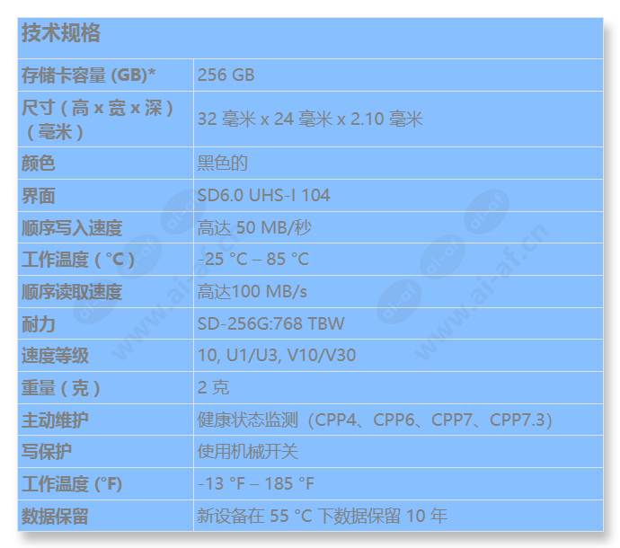 sd-256g_s_cn.jpg