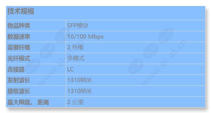 sfp-2-bosc_s_cn.jpg