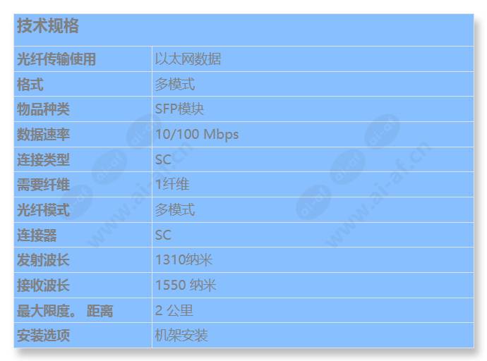 sfp-25_s_cn.jpg