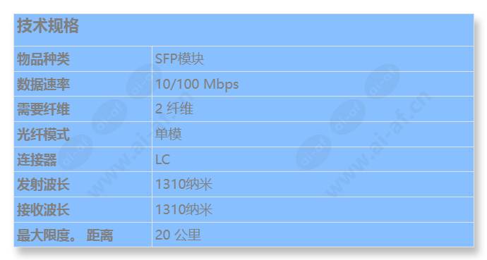 sfp-3-bosc_s_cn.jpg