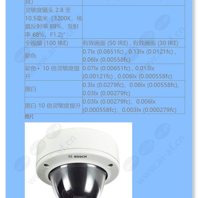 vdn-5085-v911_f_cn-02.jpg