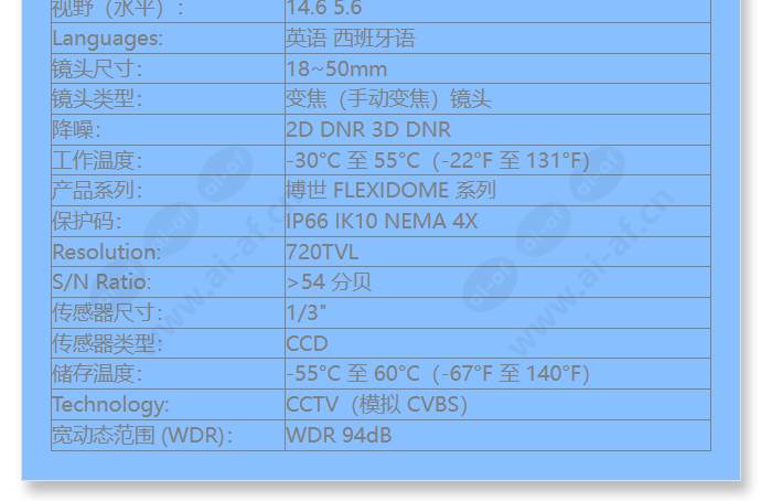 vdn-5085-va21s_f_cn-01.jpg