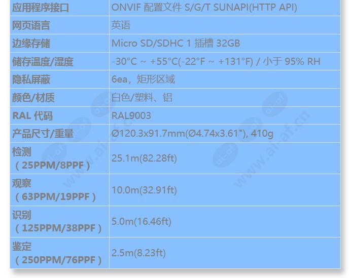 anv-l6012r_s_cn-03.jpg