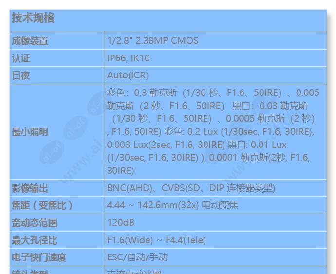 hcp-6320ha_s_cn-00.jpg