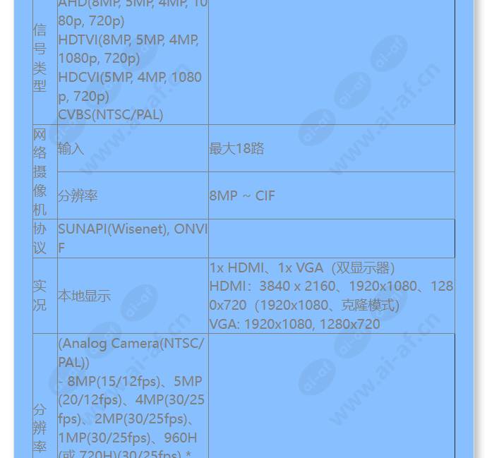 hrx-1620-4tb_f_cn-01.jpg