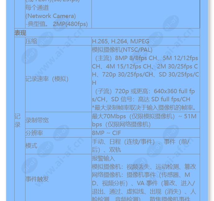 hrx-1620-4tb_f_cn-02.jpg