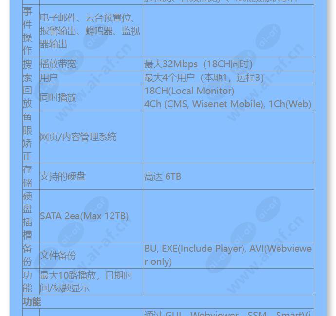 hrx-1620-4tb_f_cn-03.jpg