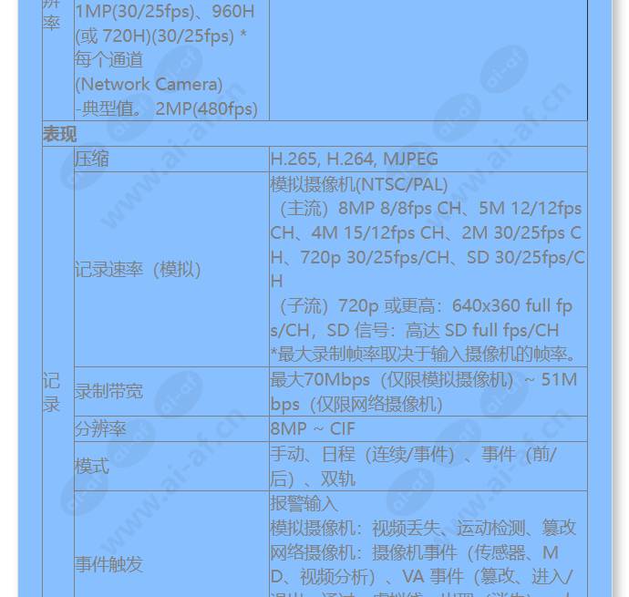 hrx-1621-4tb_f_cn-02.jpg