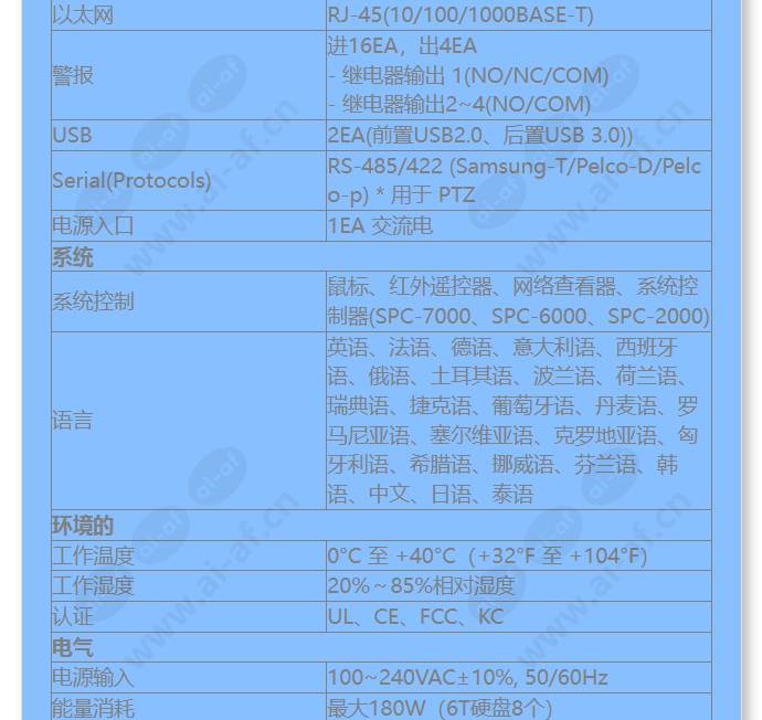 hrx-1621-8tb_f_cn-05.jpg