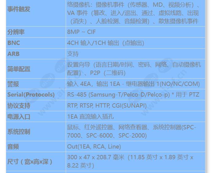 hrx-420_s_cn-03.jpg