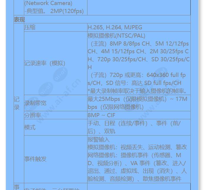 hrx-421-12tb_f_cn-02.jpg