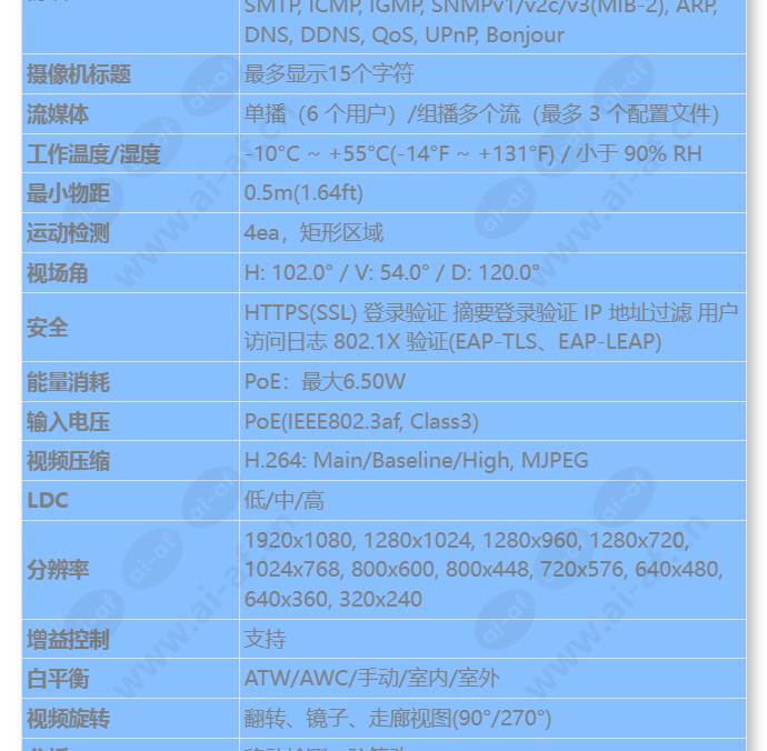 lnd-6010r_s_cn-01.jpg