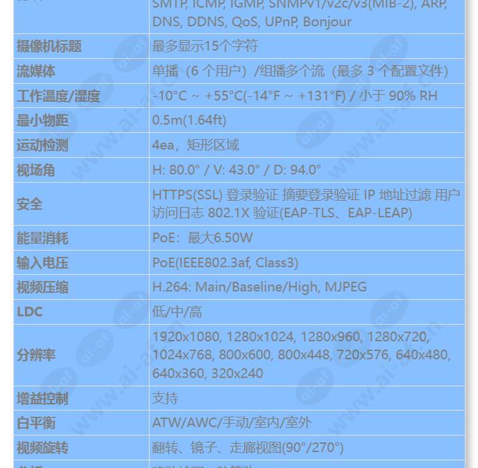 lnd-6020r_s_cn-01.jpg