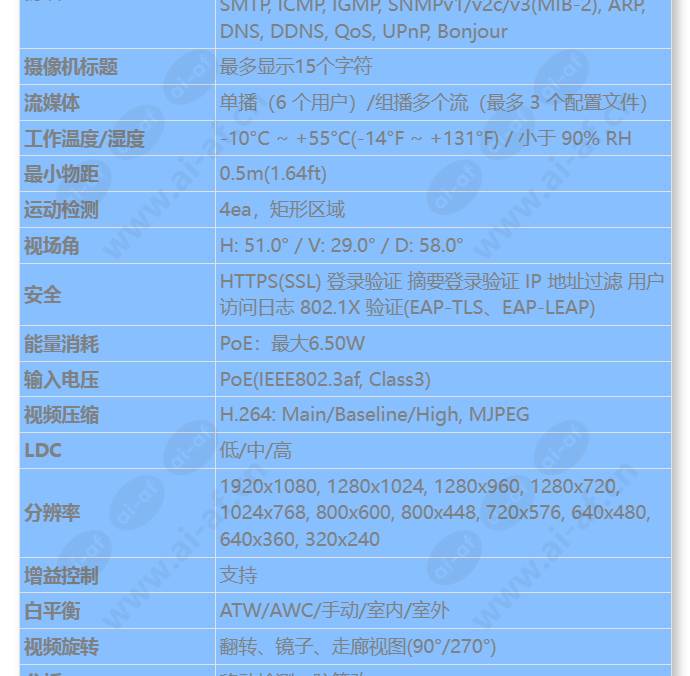 lnd-6030r_s_cn-01.jpg