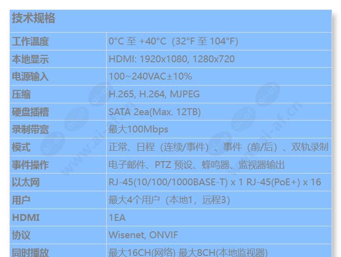 lrn-1610s_s_cn-00.jpg