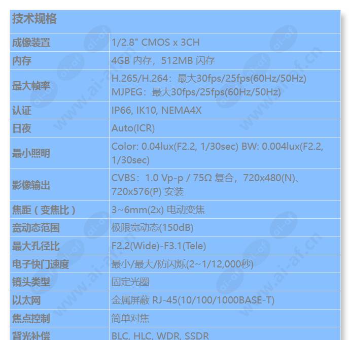 pnm-8082vt_s_cn-00.jpg