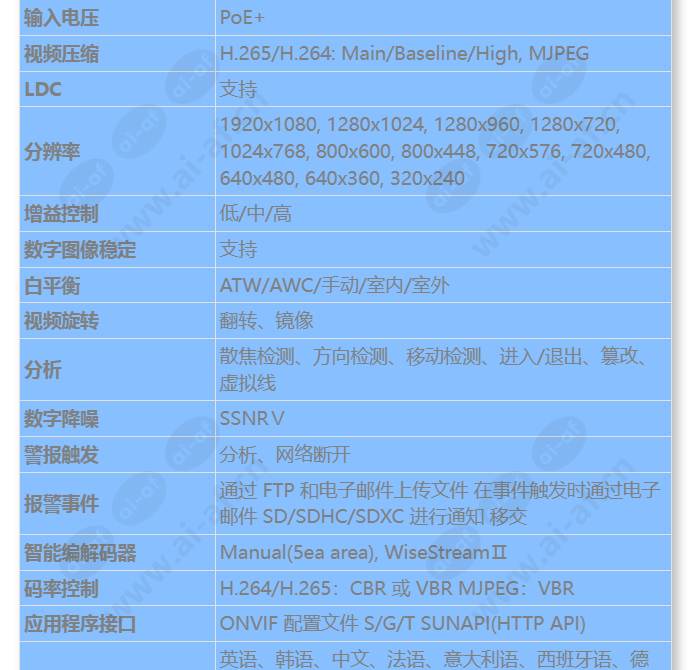 pnm-8082vt_s_cn-02.jpg