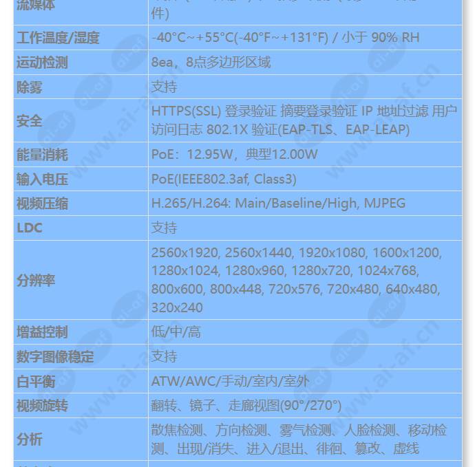 pnm-9000vd_s_cn-01.jpg