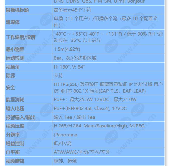 pnm-9020v_s_cn-01.jpg