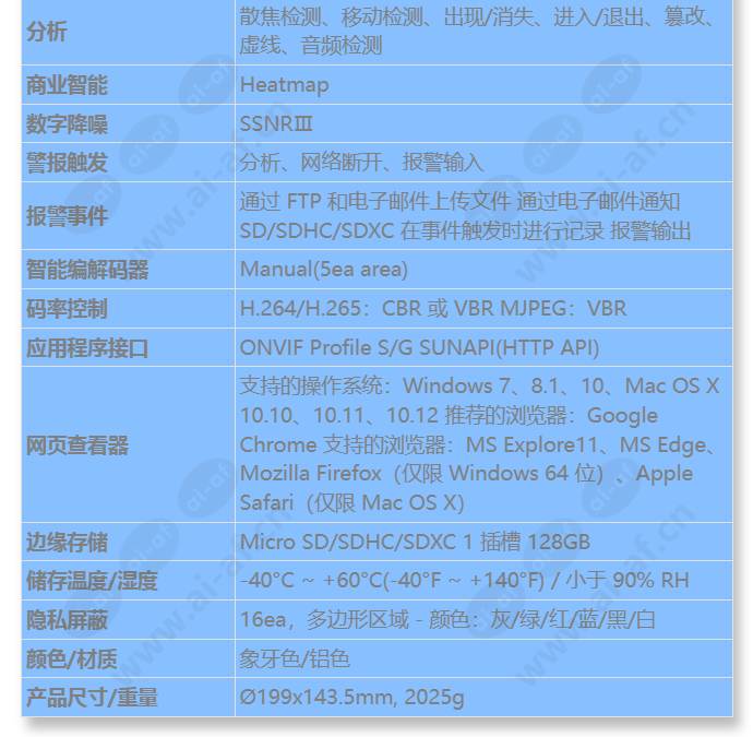 pnm-9020v_s_cn-02.jpg