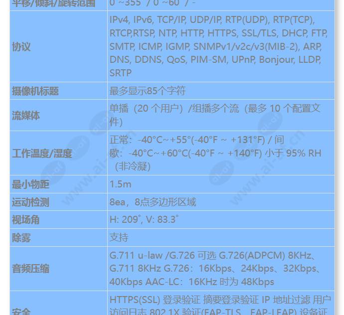 pnm-9022v_s_cn-01.jpg