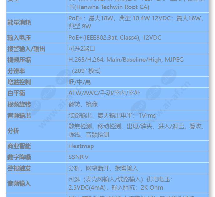 pnm-9022v_s_cn-02.jpg