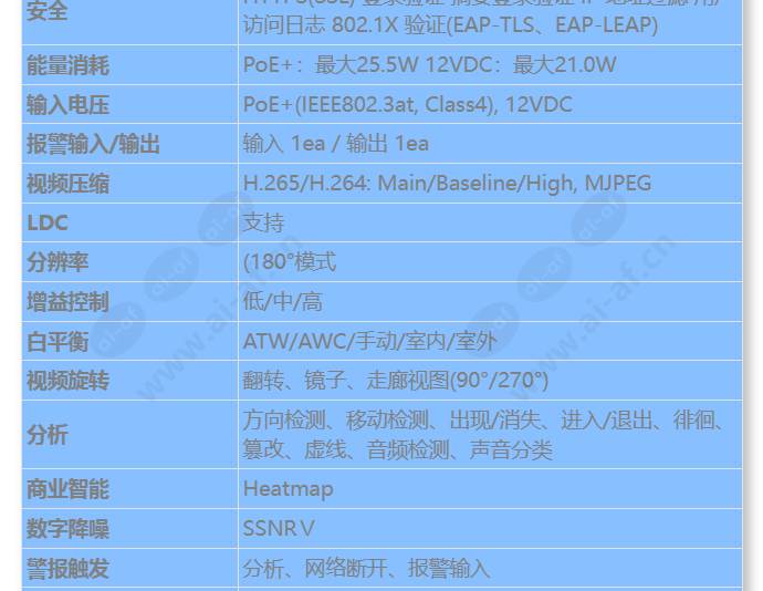 pnm-9030v_s_cn-02.jpg