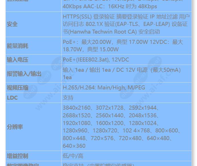 pnv-a9081rlp_s_cn-02.jpg