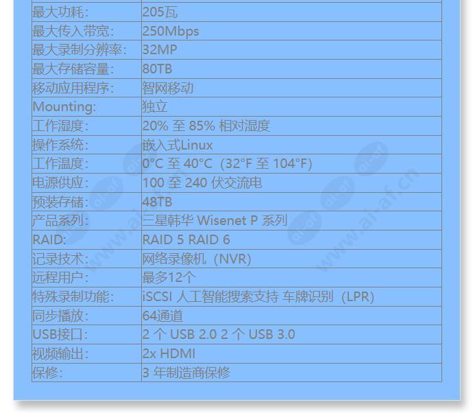 prn-1600b2-48tb_f_cn-02.jpg