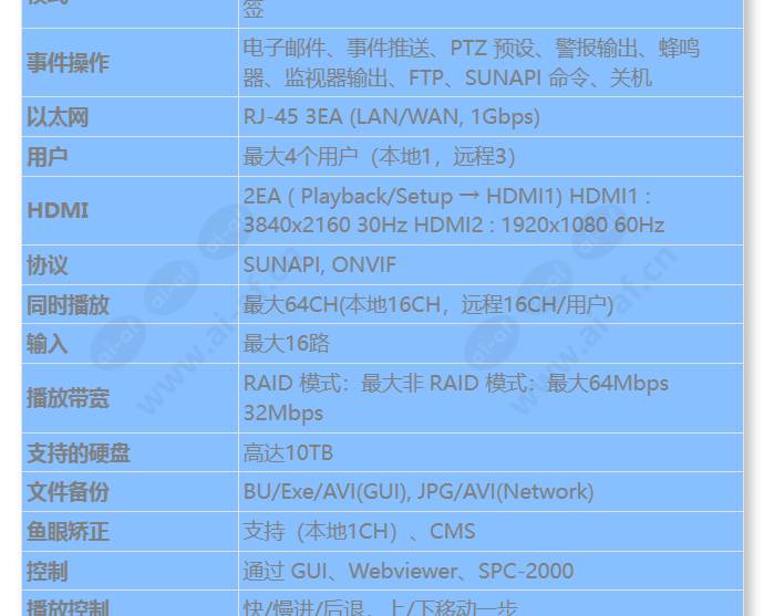 prn-1600b2_s_cn-01.jpg