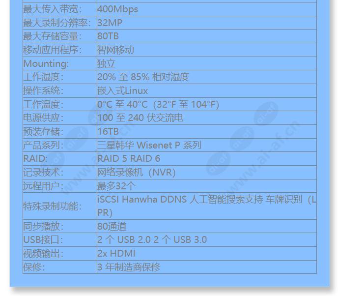 prn-3200b2-16tb_f_cn-02.jpg